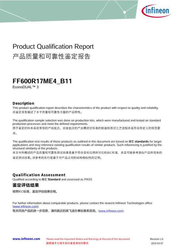 Background for thumbnail