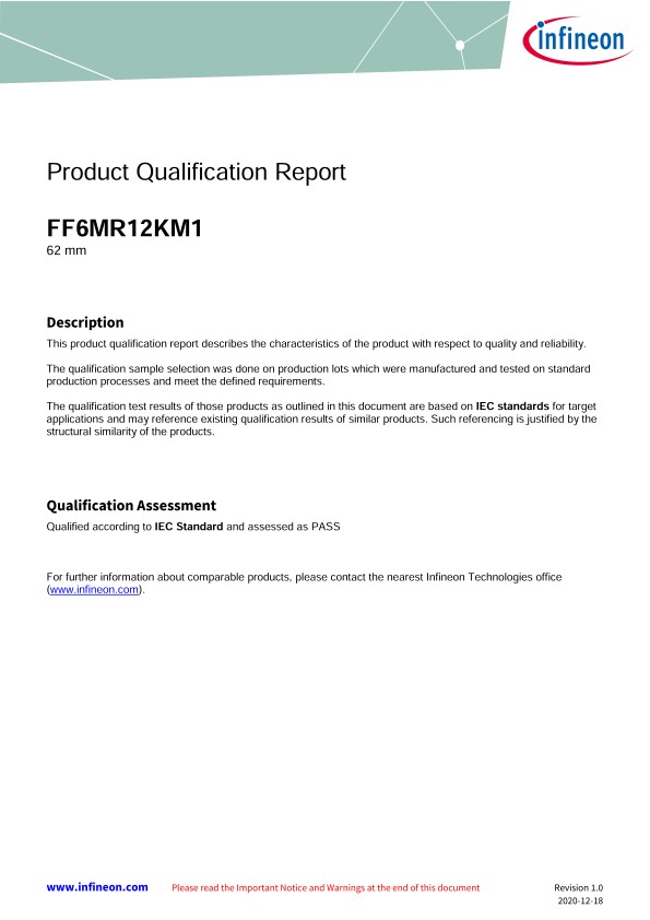 Background for thumbnail