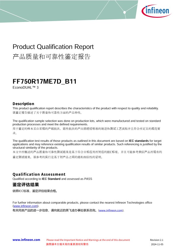 Background for thumbnail