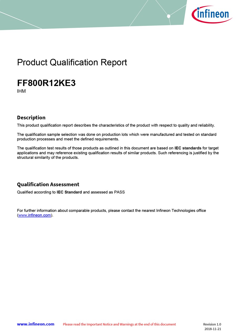 Background for thumbnail