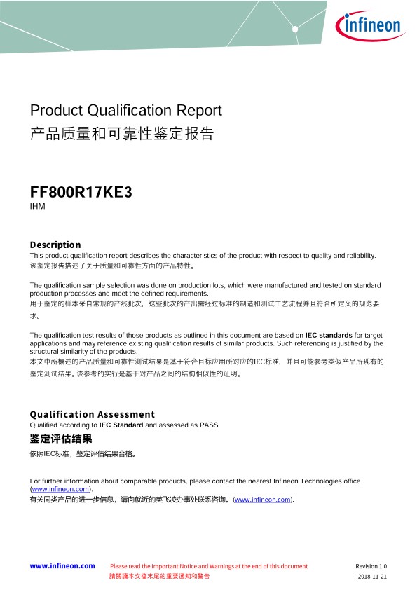 Background for thumbnail