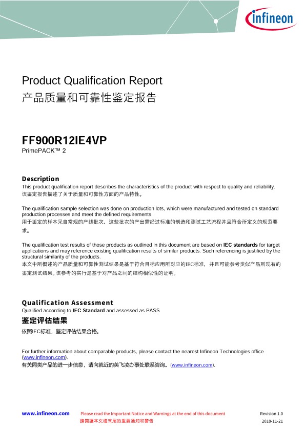 Background for thumbnail