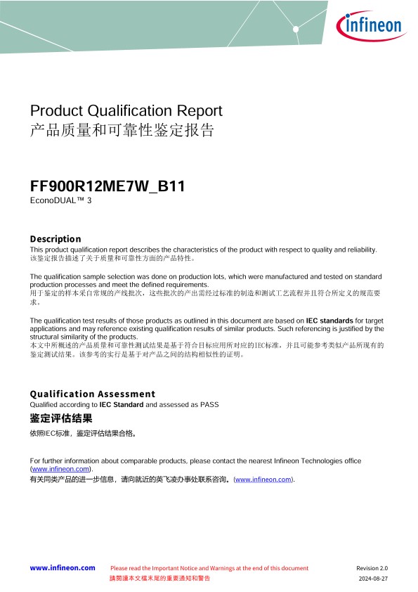 Background for thumbnail