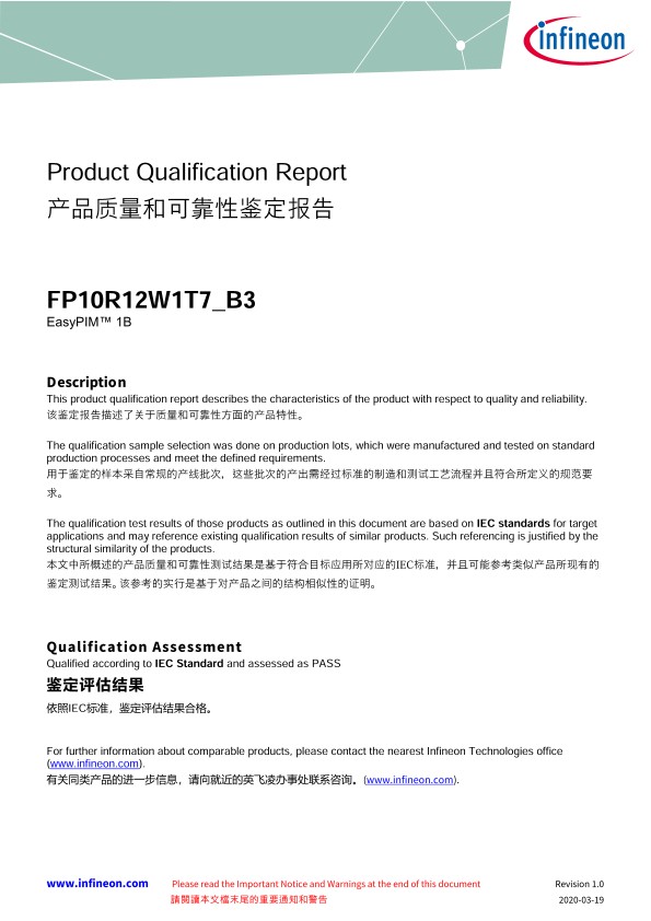 Background for thumbnail