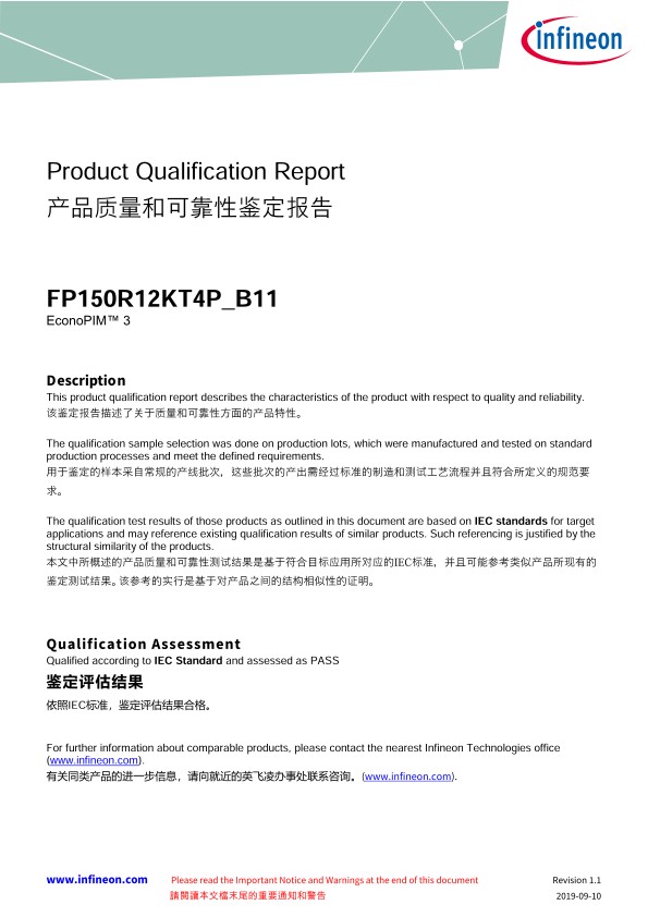 Background for thumbnail