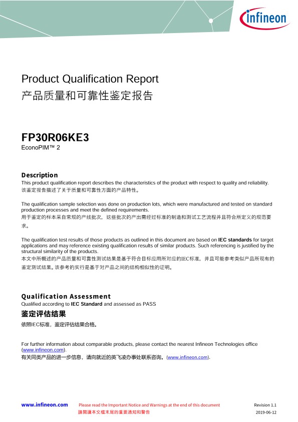 Background for thumbnail