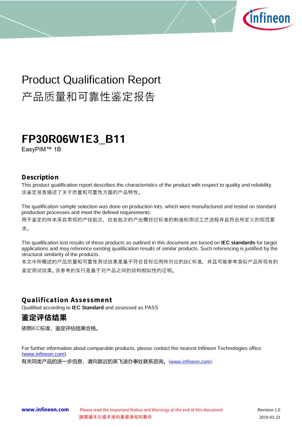 Background for thumbnail