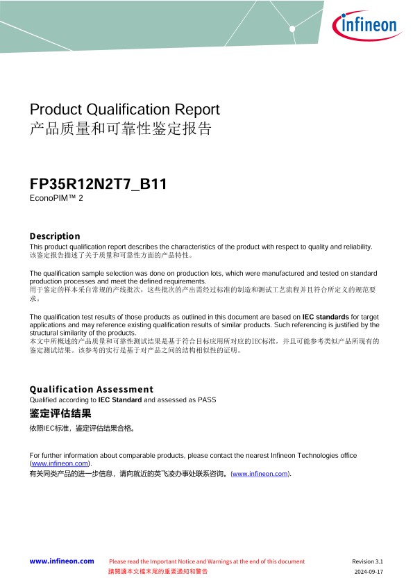 Background for thumbnail