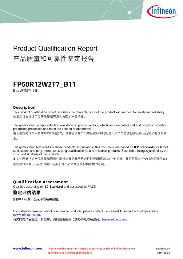 Background for thumbnail