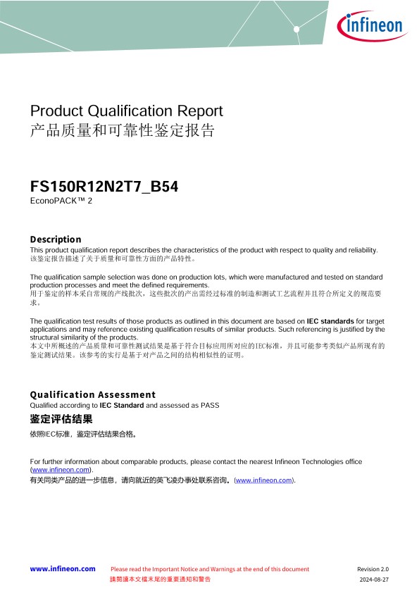 Background for thumbnail