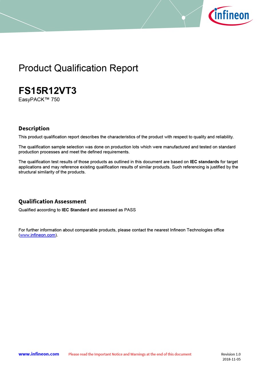 Background for thumbnail