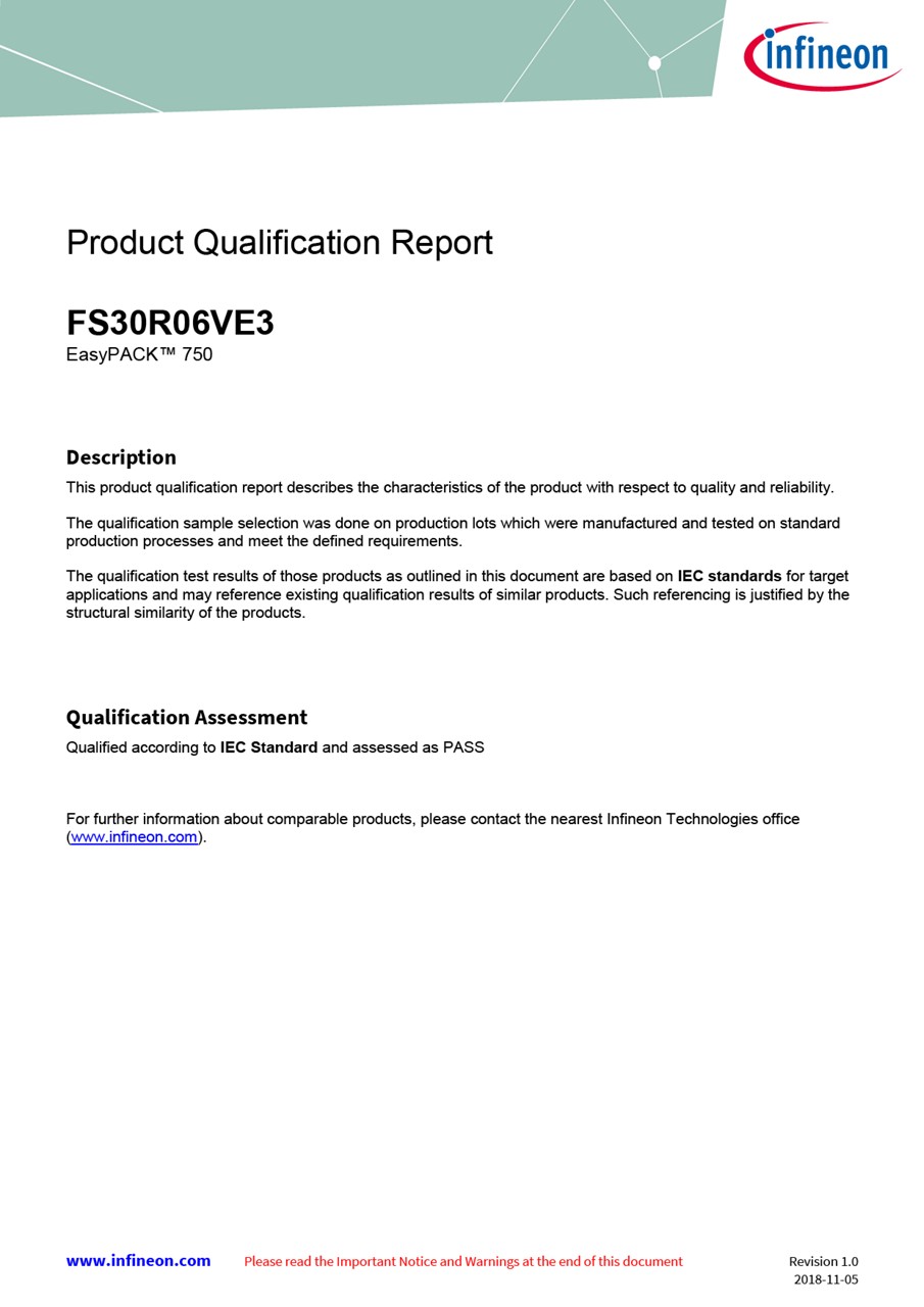 Background for thumbnail