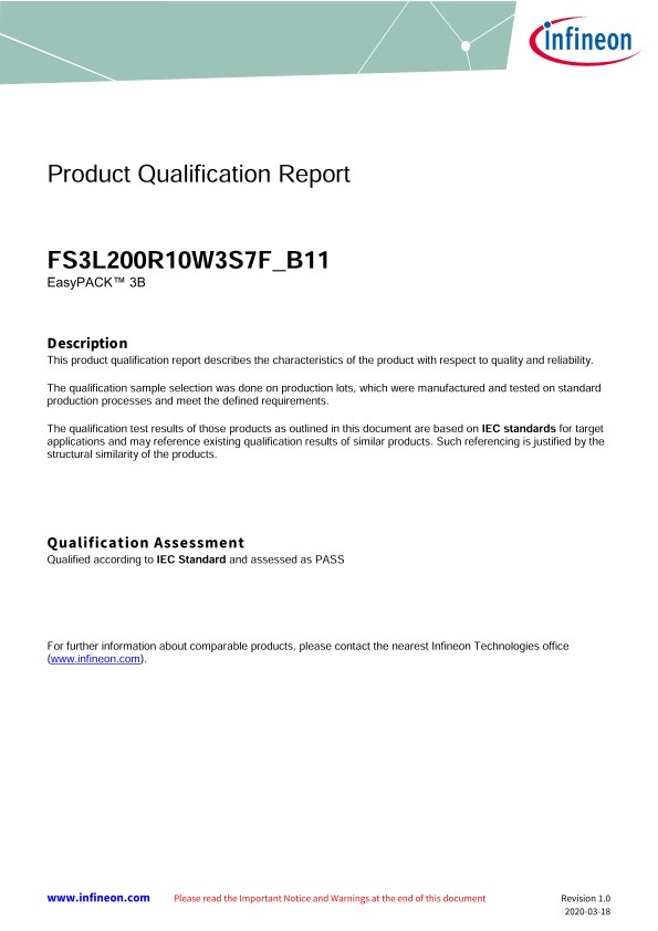 Background for thumbnail