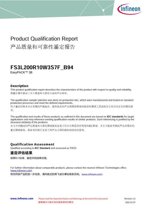 Background for thumbnail