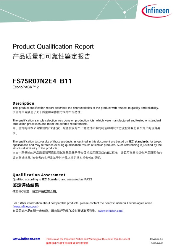 Background for thumbnail