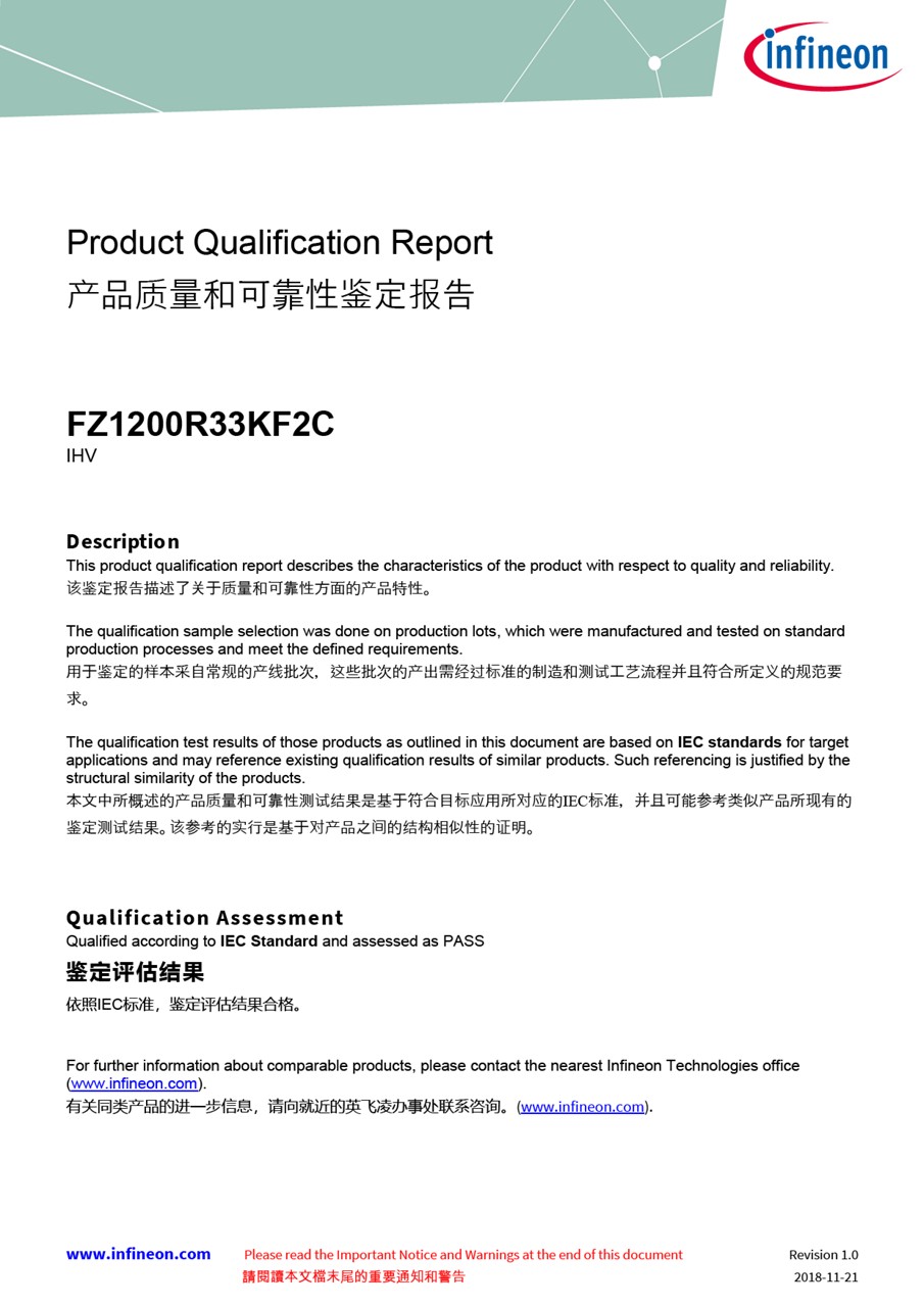 Background for thumbnail