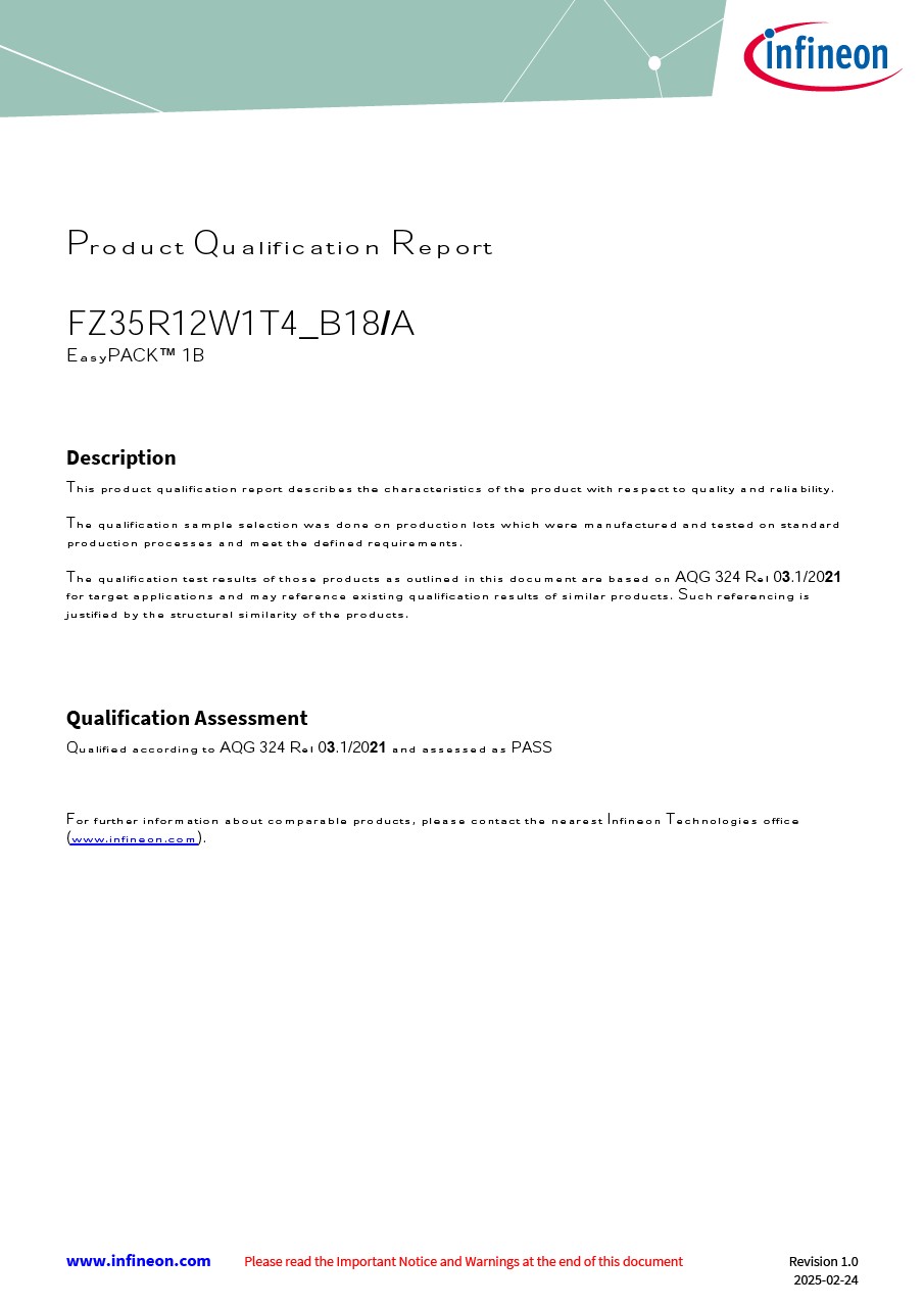 Background for thumbnail