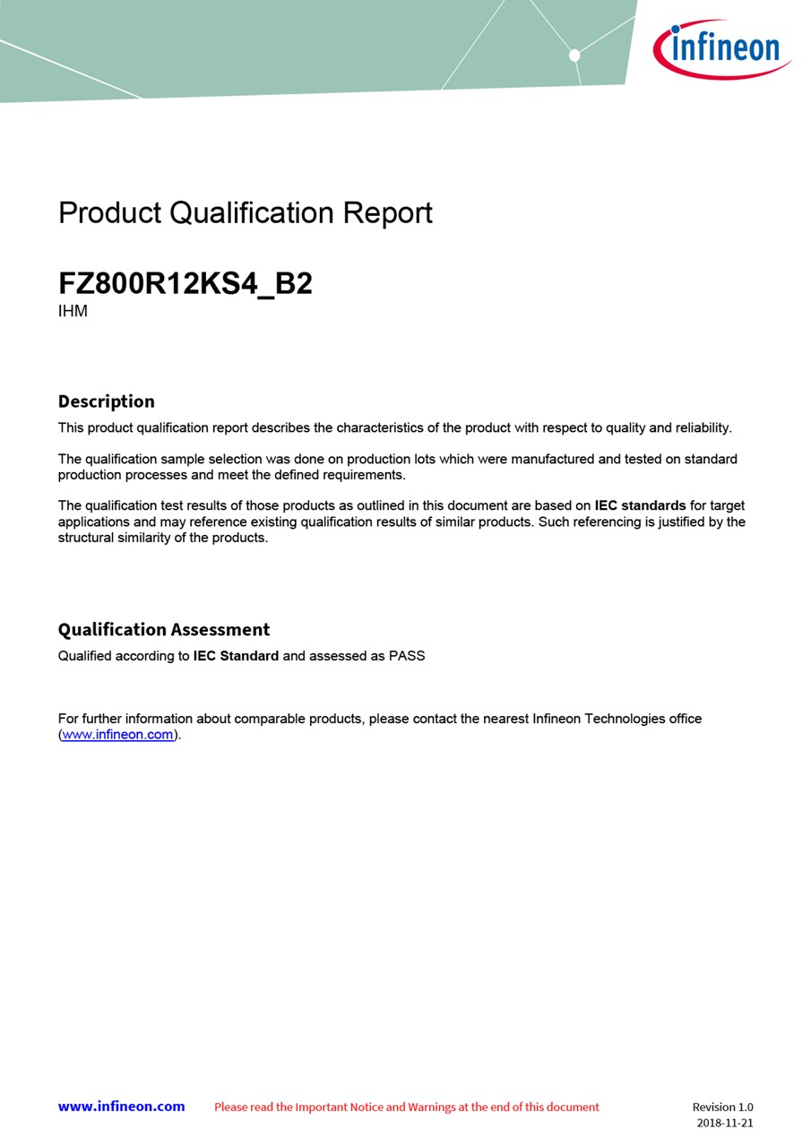 Background for thumbnail