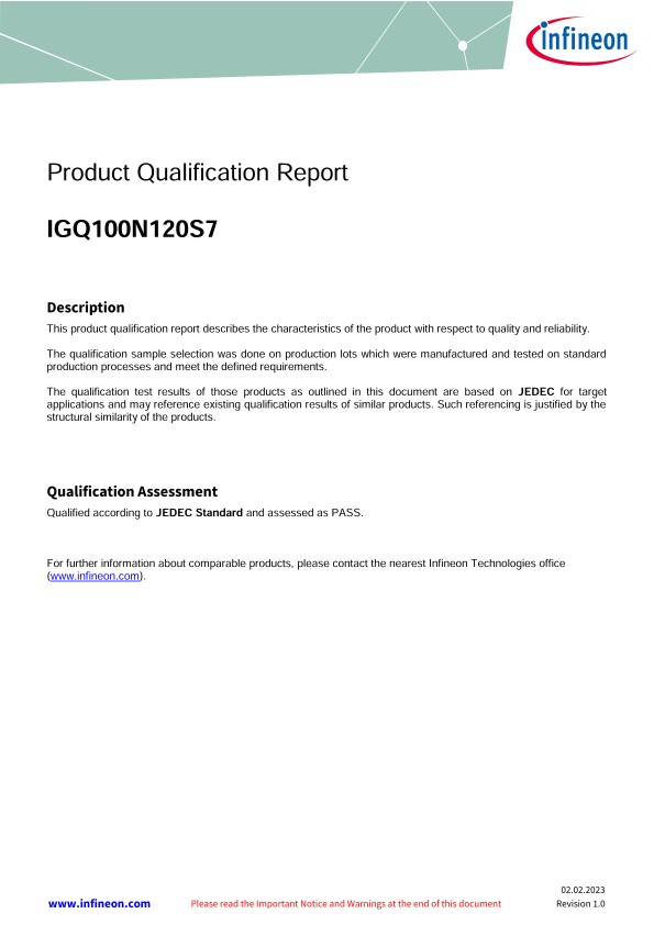 Background for thumbnail