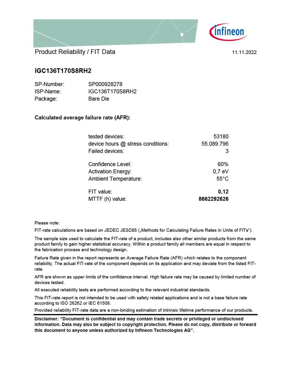 Background for thumbnail