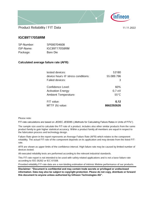 Background for thumbnail