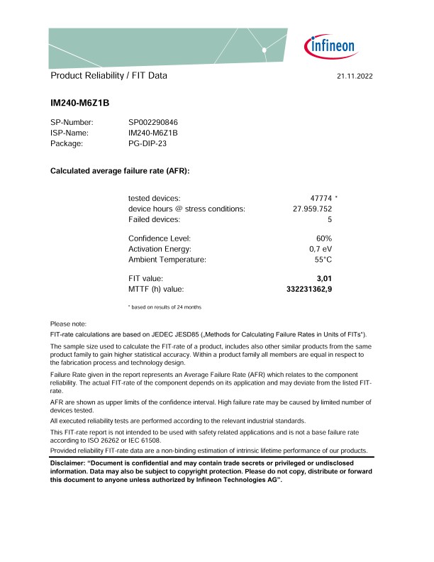 Background for thumbnail