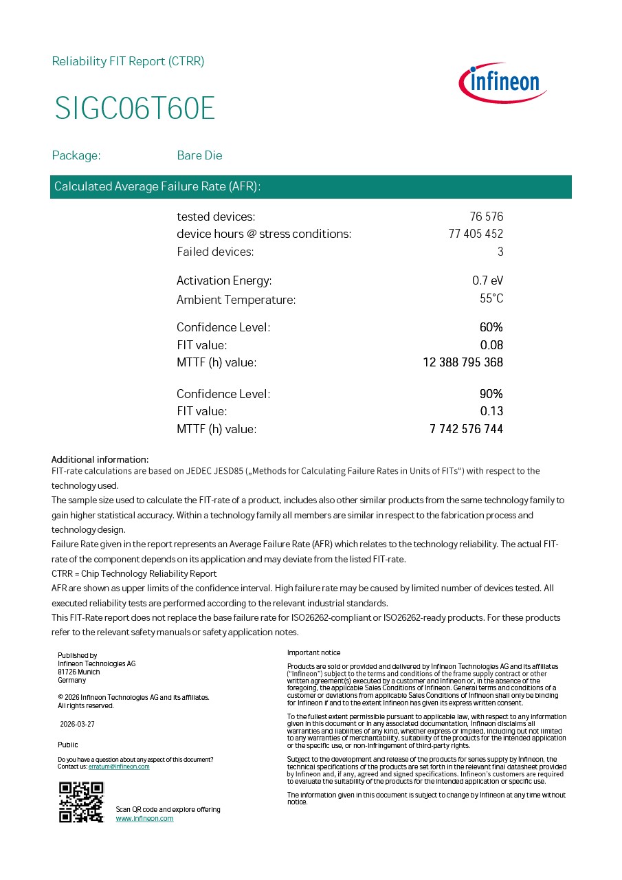 Background for thumbnail