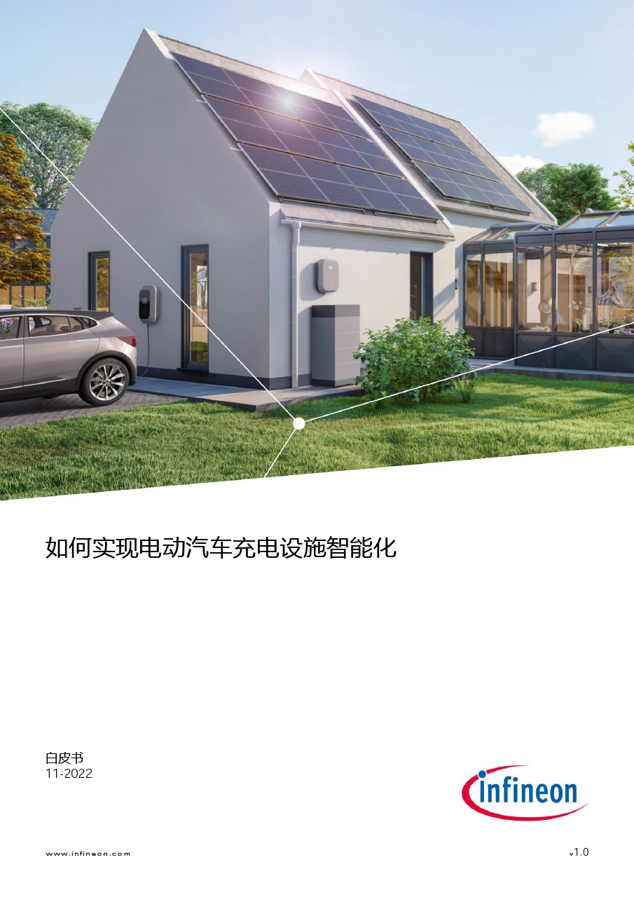 Background for thumbnail