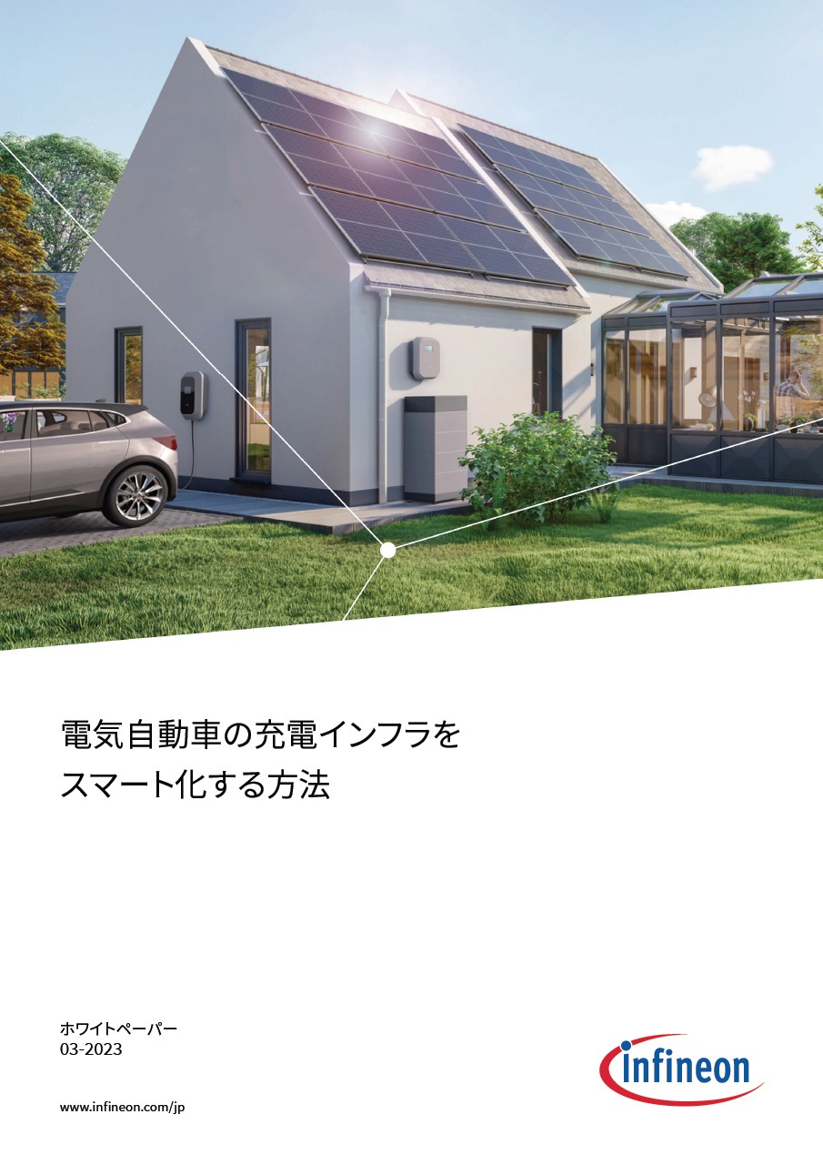 Background for thumbnail