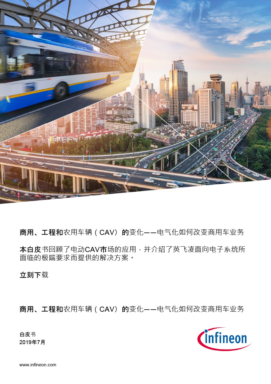 Background for thumbnail