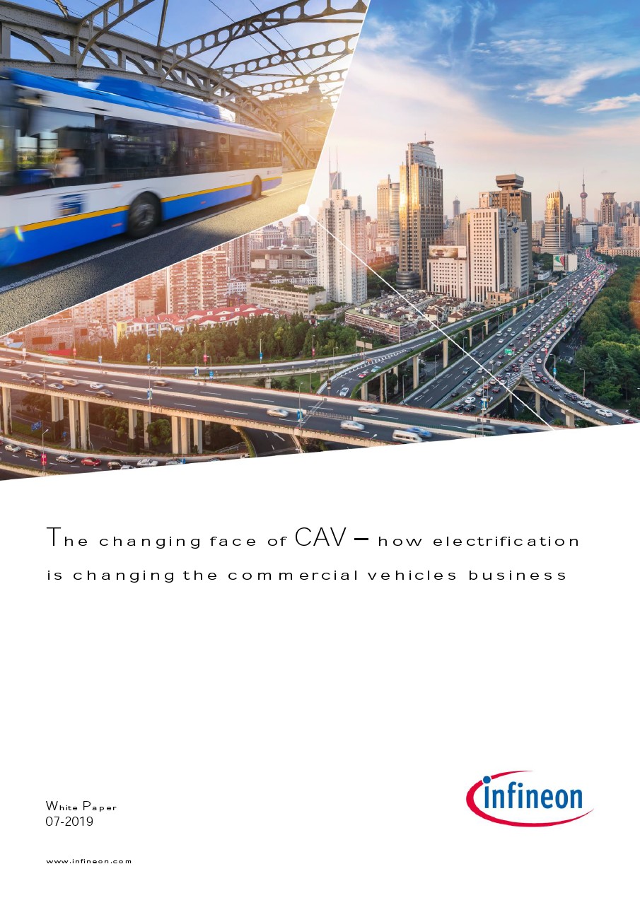 Background for thumbnail