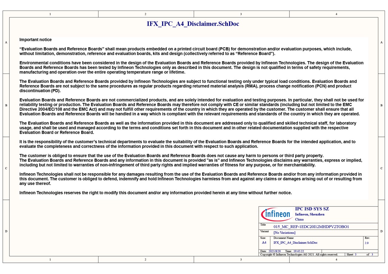 Background for thumbnail