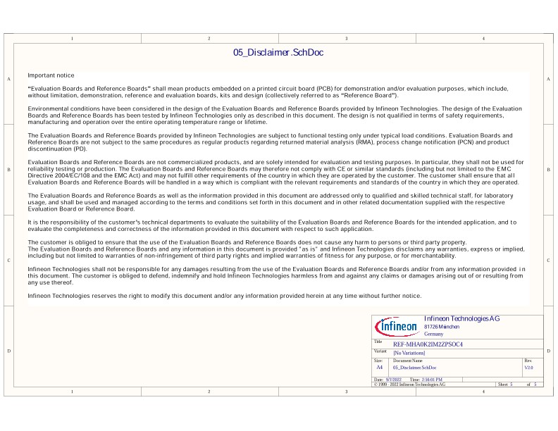 Background for thumbnail