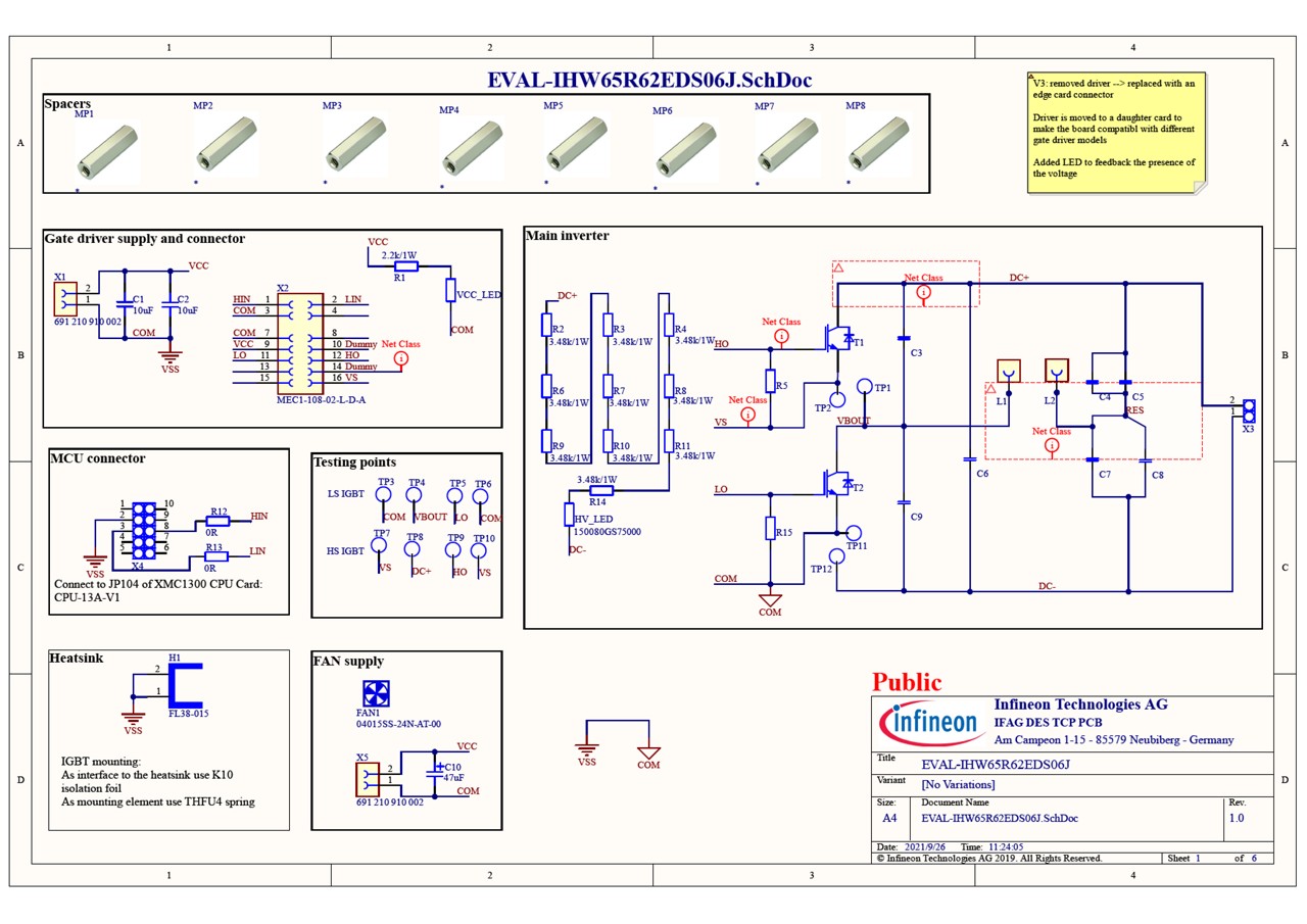Background for thumbnail