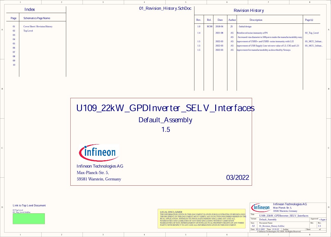 Background for thumbnail