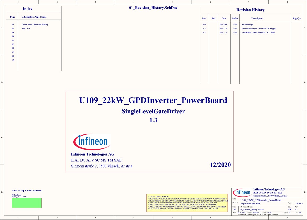 Background for thumbnail