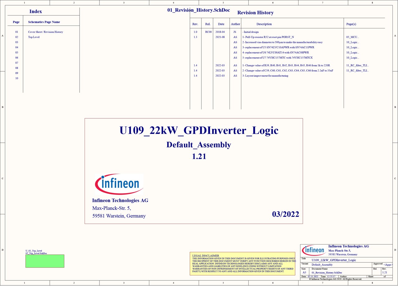 Background for thumbnail