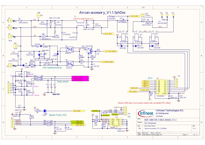 Background for thumbnail