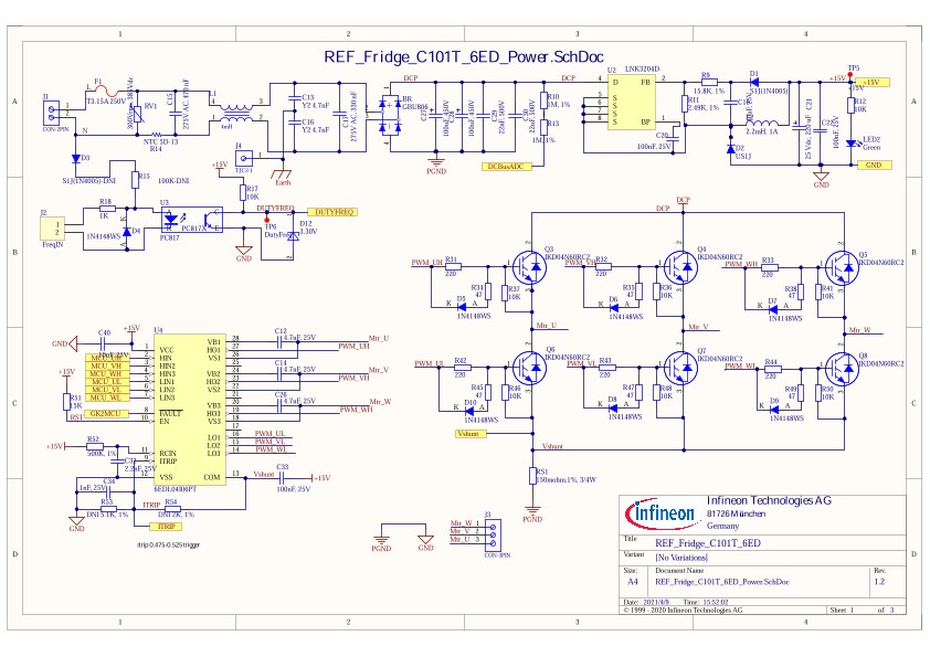 Background for thumbnail