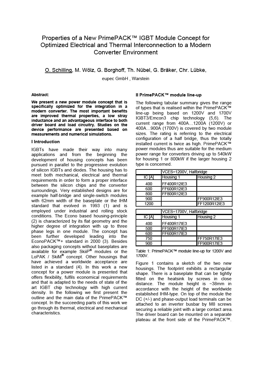 Background for thumbnail