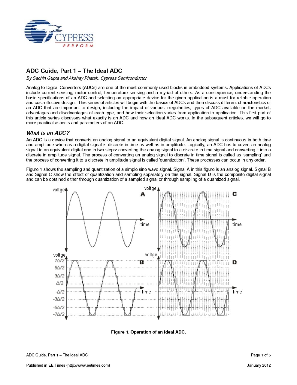 Background for thumbnail