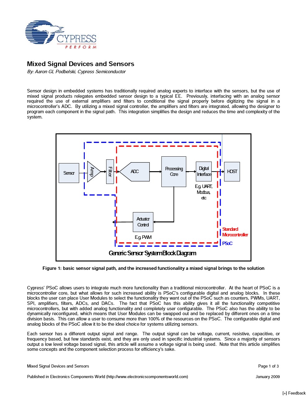 Background for thumbnail