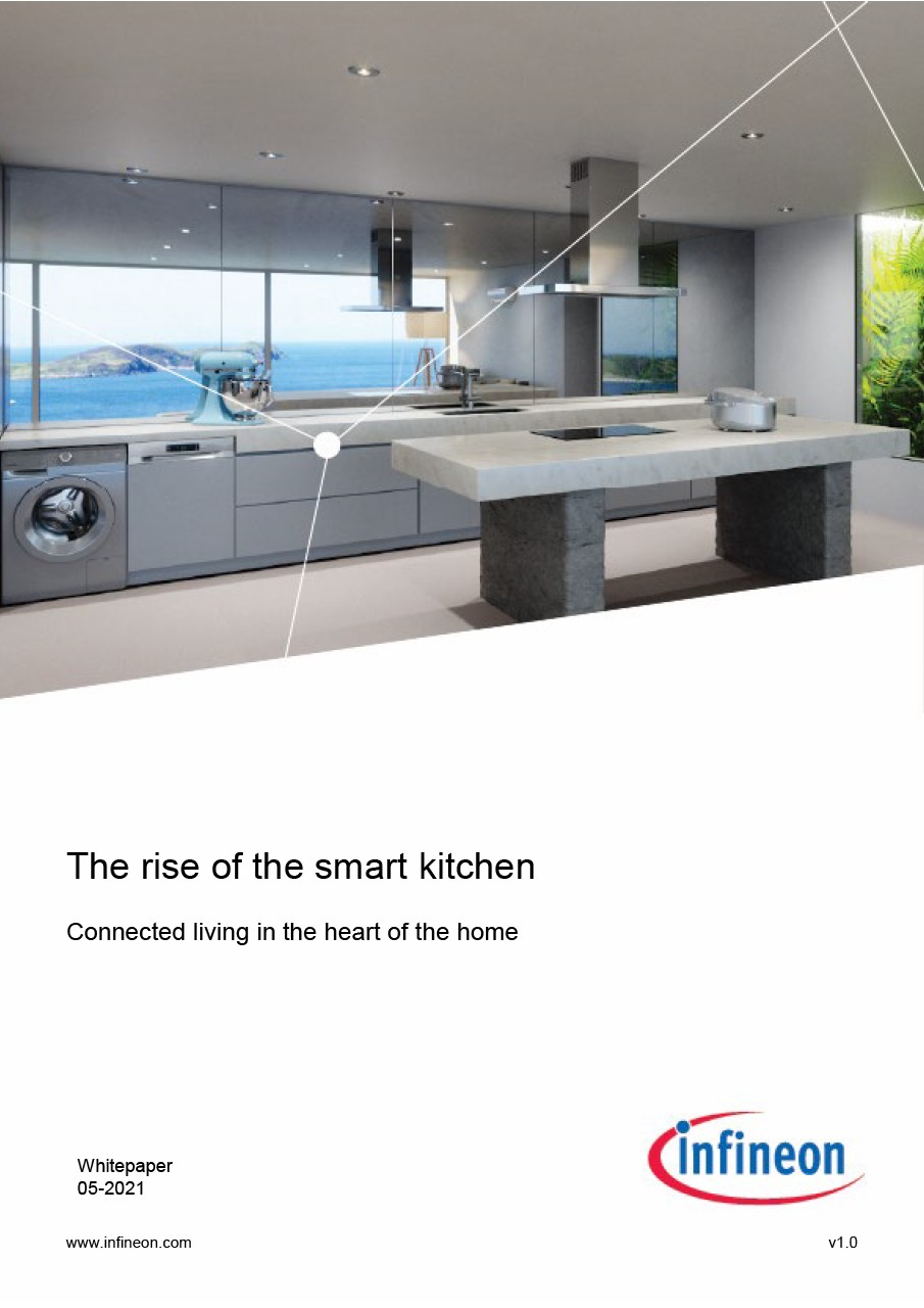 Background for thumbnail