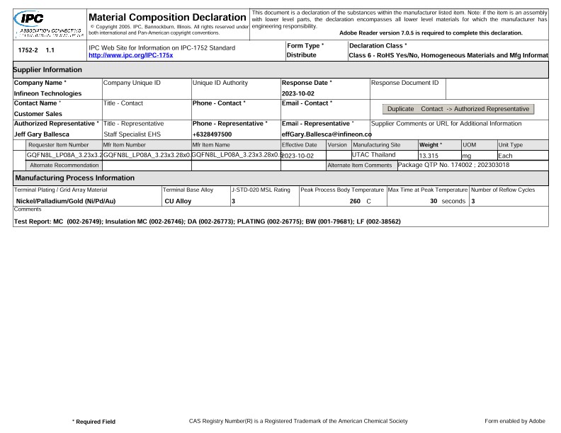 Background for thumbnail