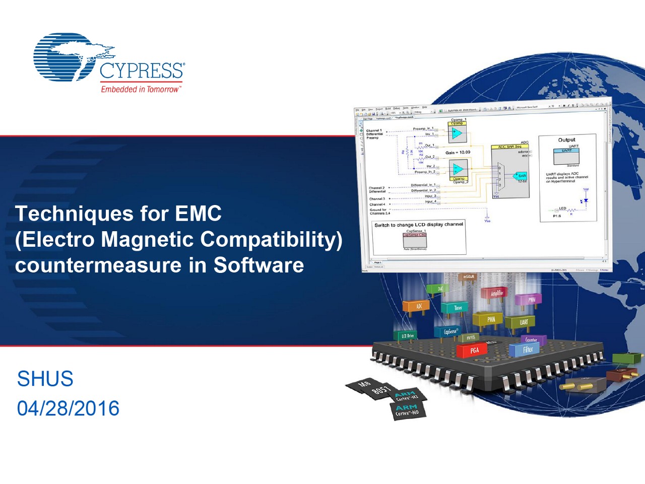 Background for thumbnail