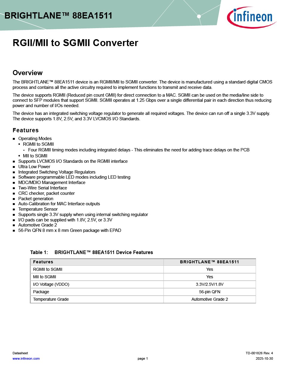 Background for thumbnail