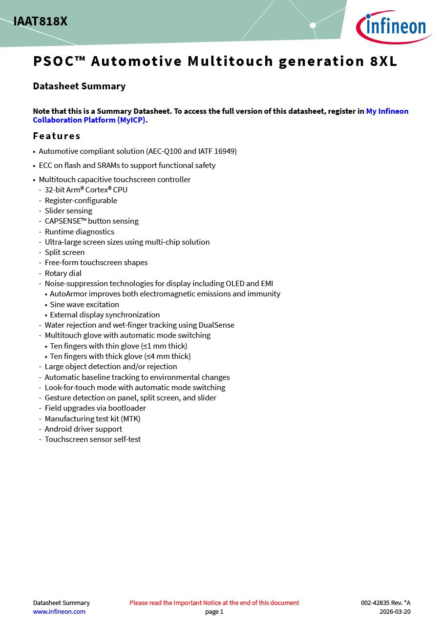 Background for thumbnail