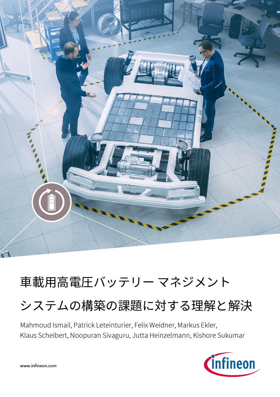 Background for thumbnail