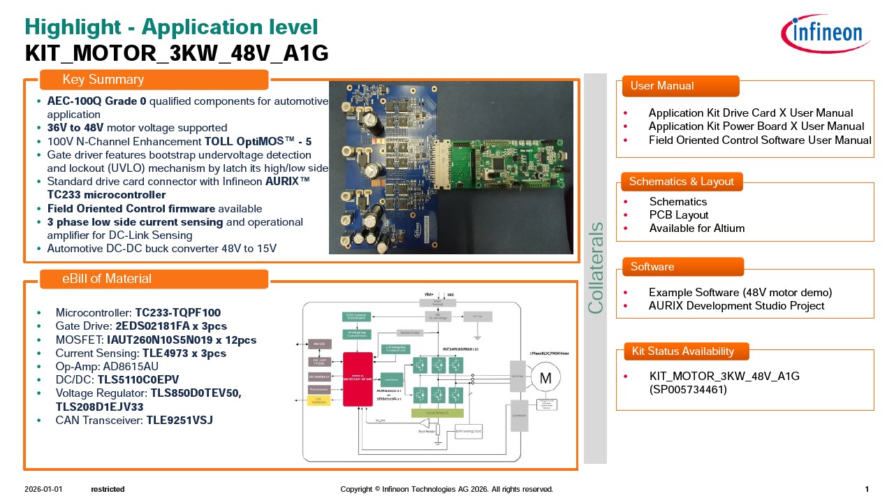 Background for thumbnail