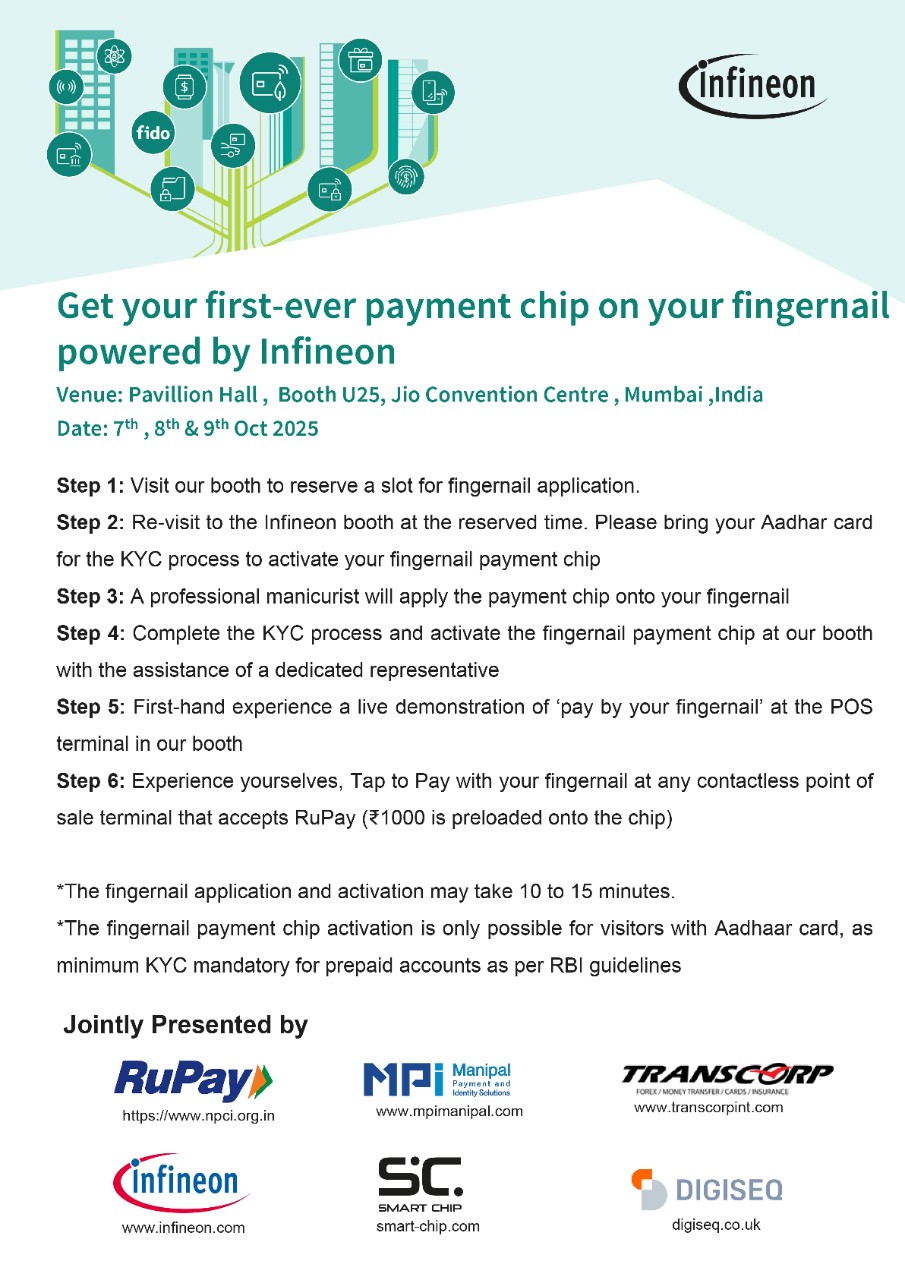 Background for thumbnail